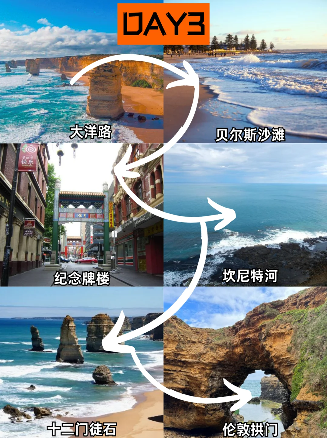 澳大利亚必去的20个景点‼️本地人强推‼️