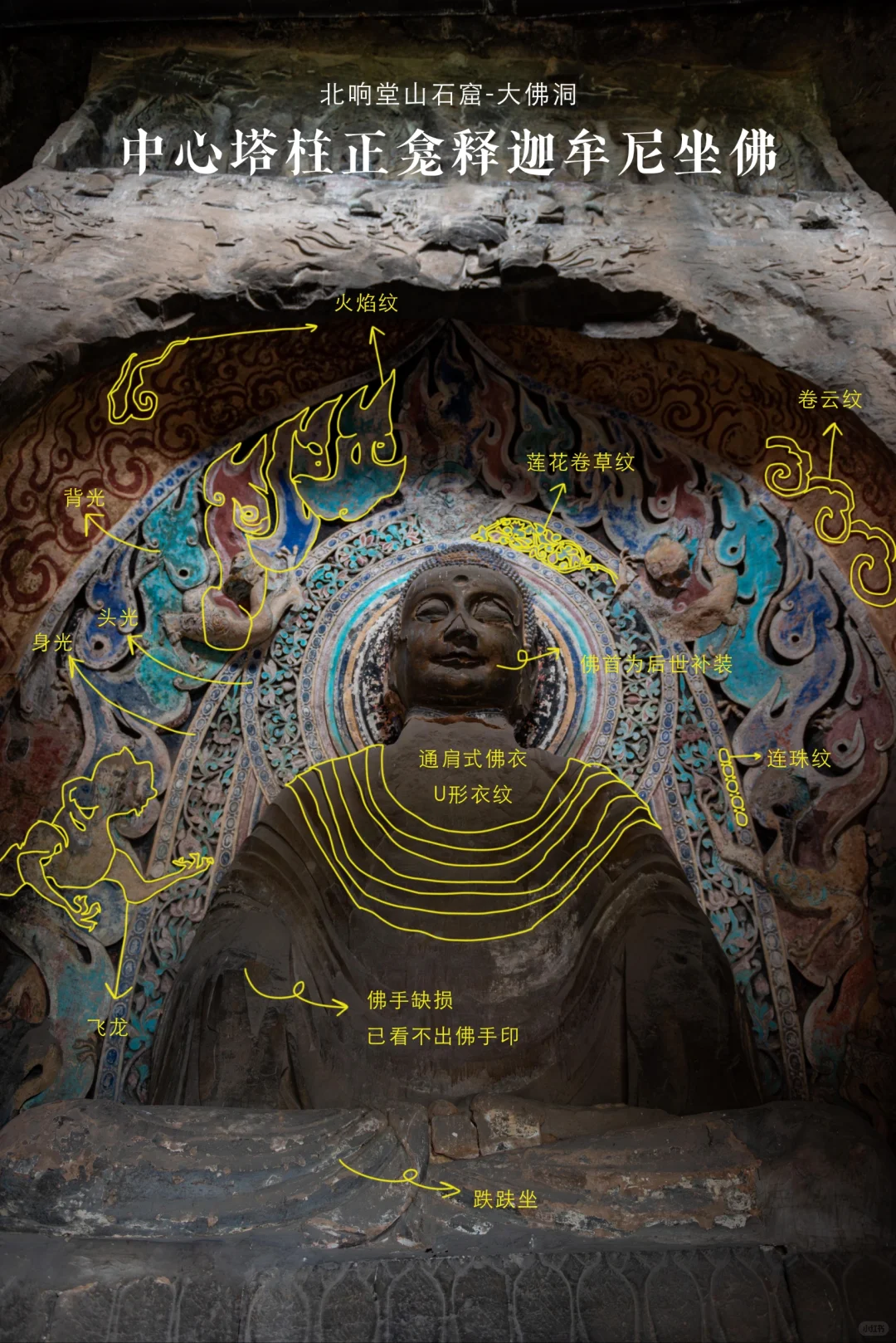 为什么99%的人去响堂山石窟都吐槽❓️