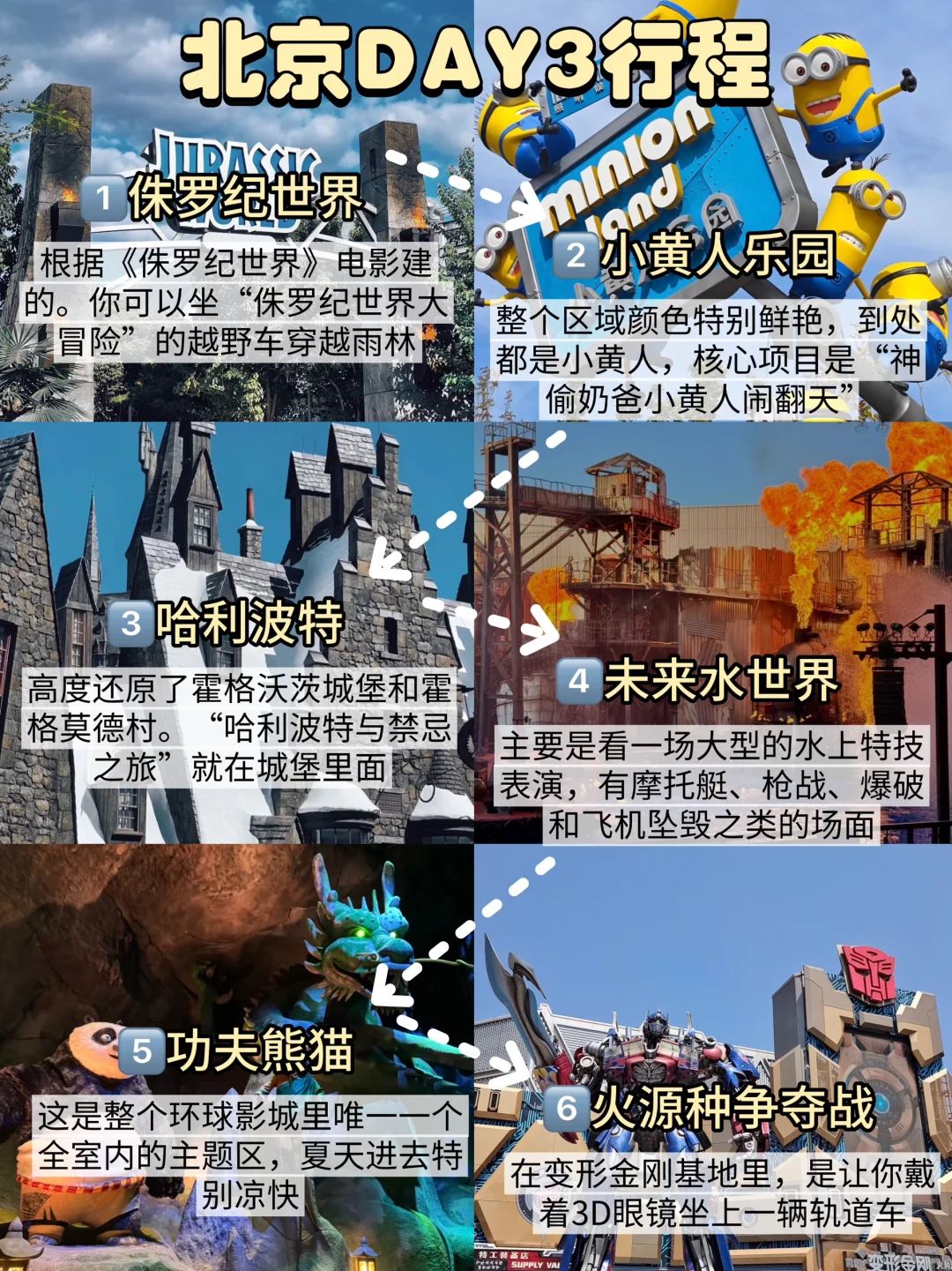 北京4天刚回，说点不一样的大实话……