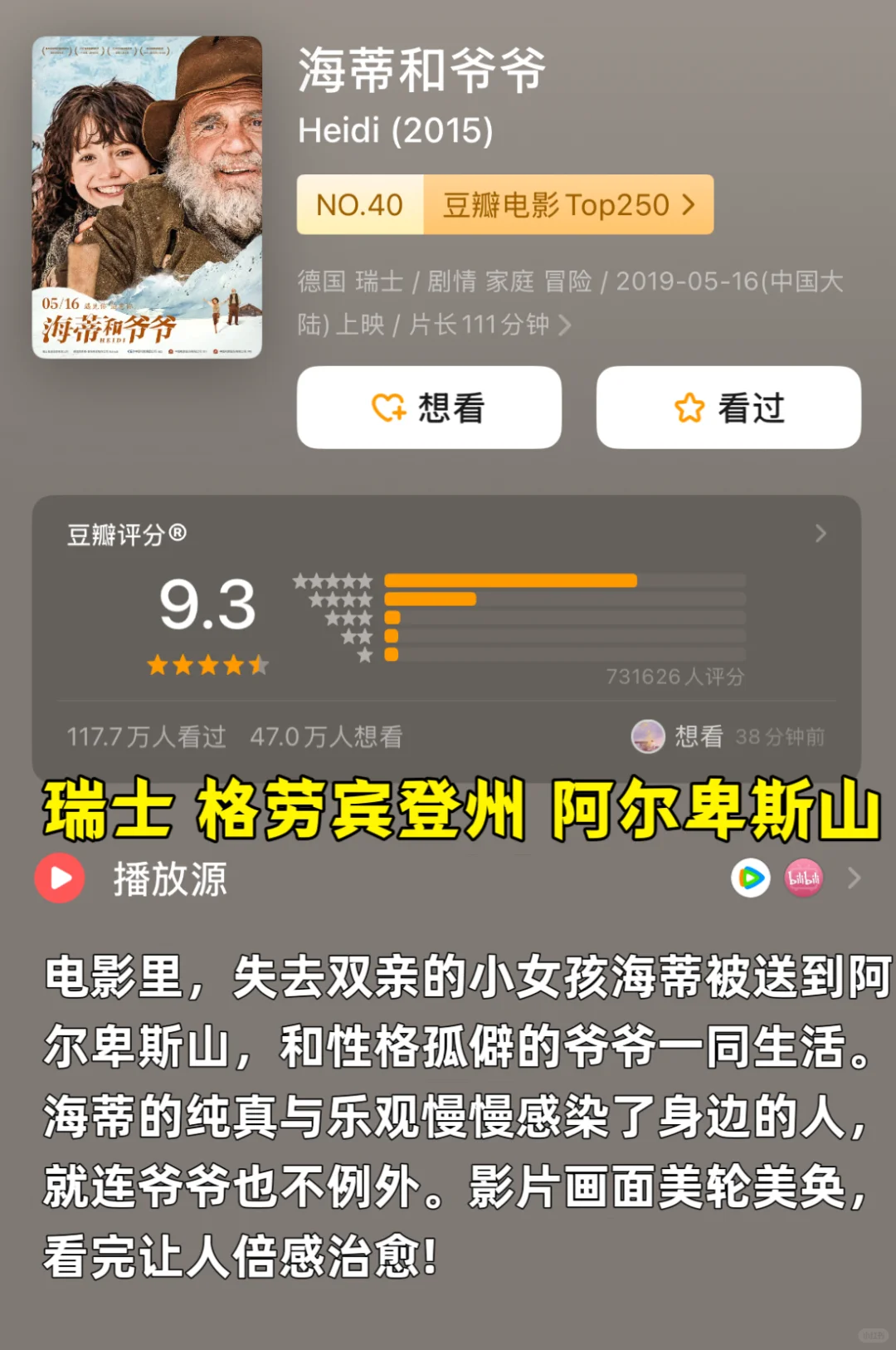 喜欢旅游的女生，一定要看这15部电影🔥