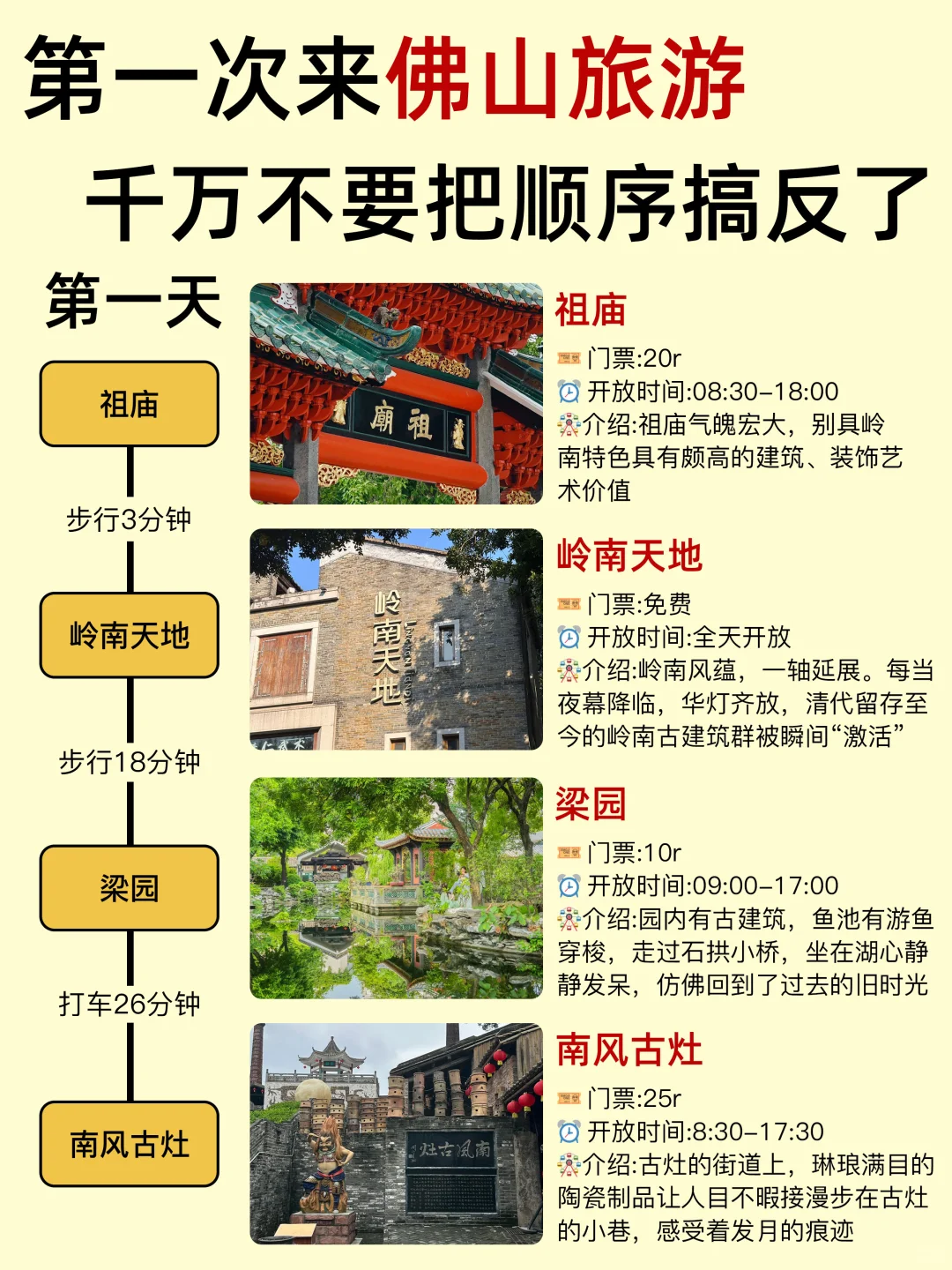 佛山旅游攻略 | 轻松不绕路超省心😎