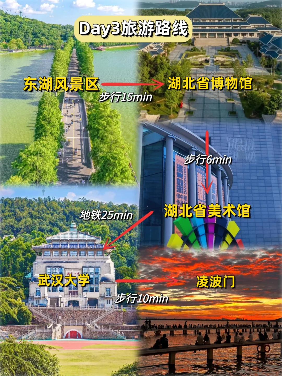 第一次来武汉聪明人都是这样玩的❗