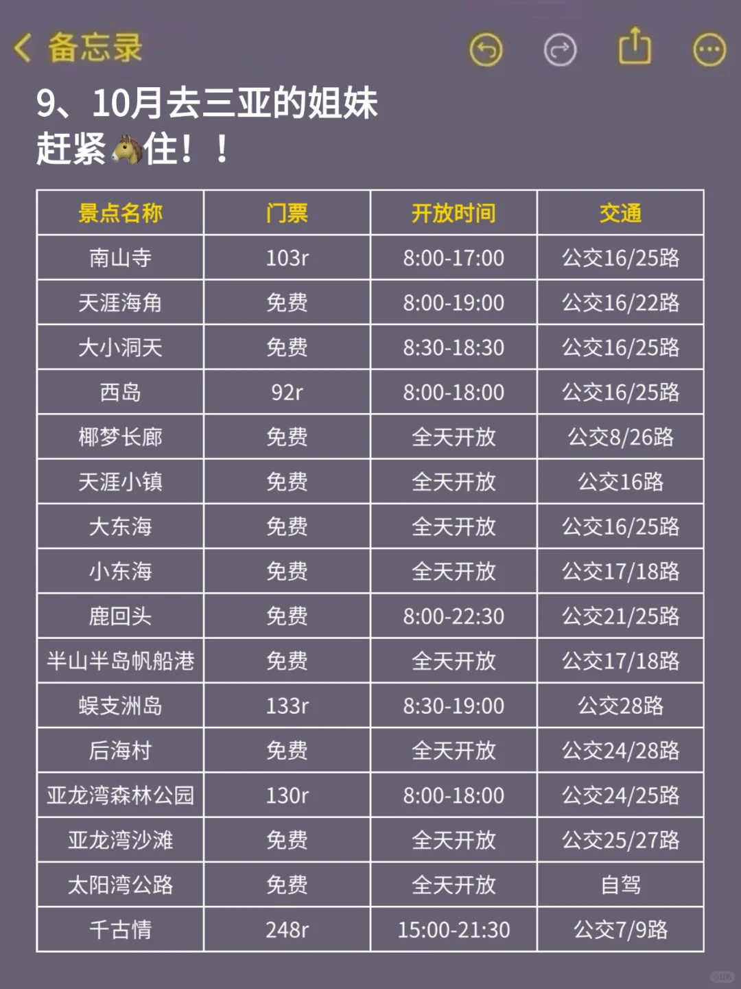9-10月来三亚的！存下吧超全的！