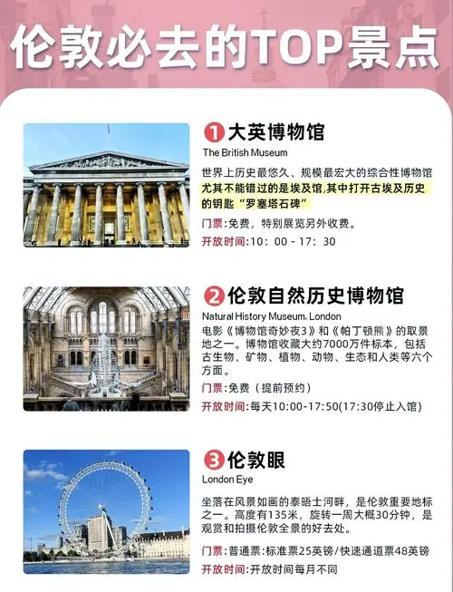 🌟【伦敦必去TOP景点全攻略】