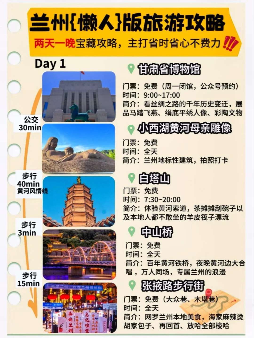 兰州旅游攻略|超实用懒人攻略|新手必备