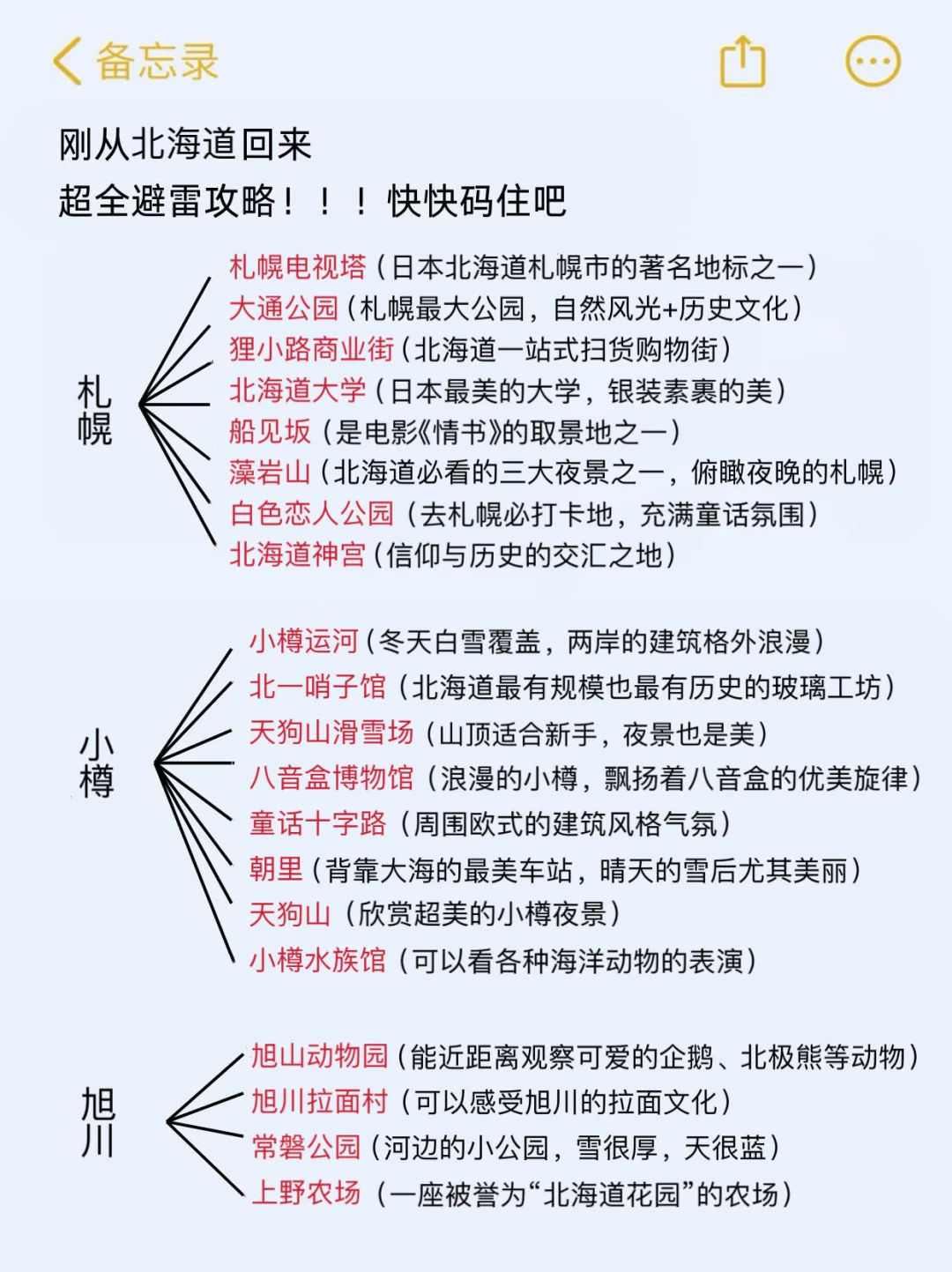 (北海道已回)送给即将去旅游的姐妹‼码住