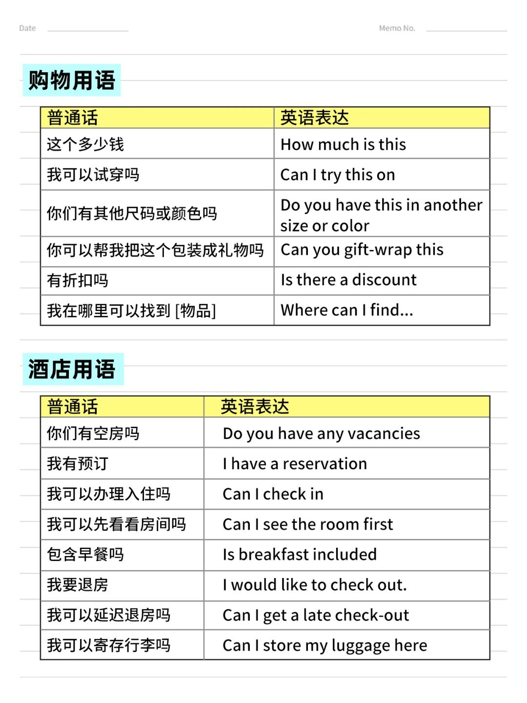 印尼旅游英语指南！附入境全流程攻略