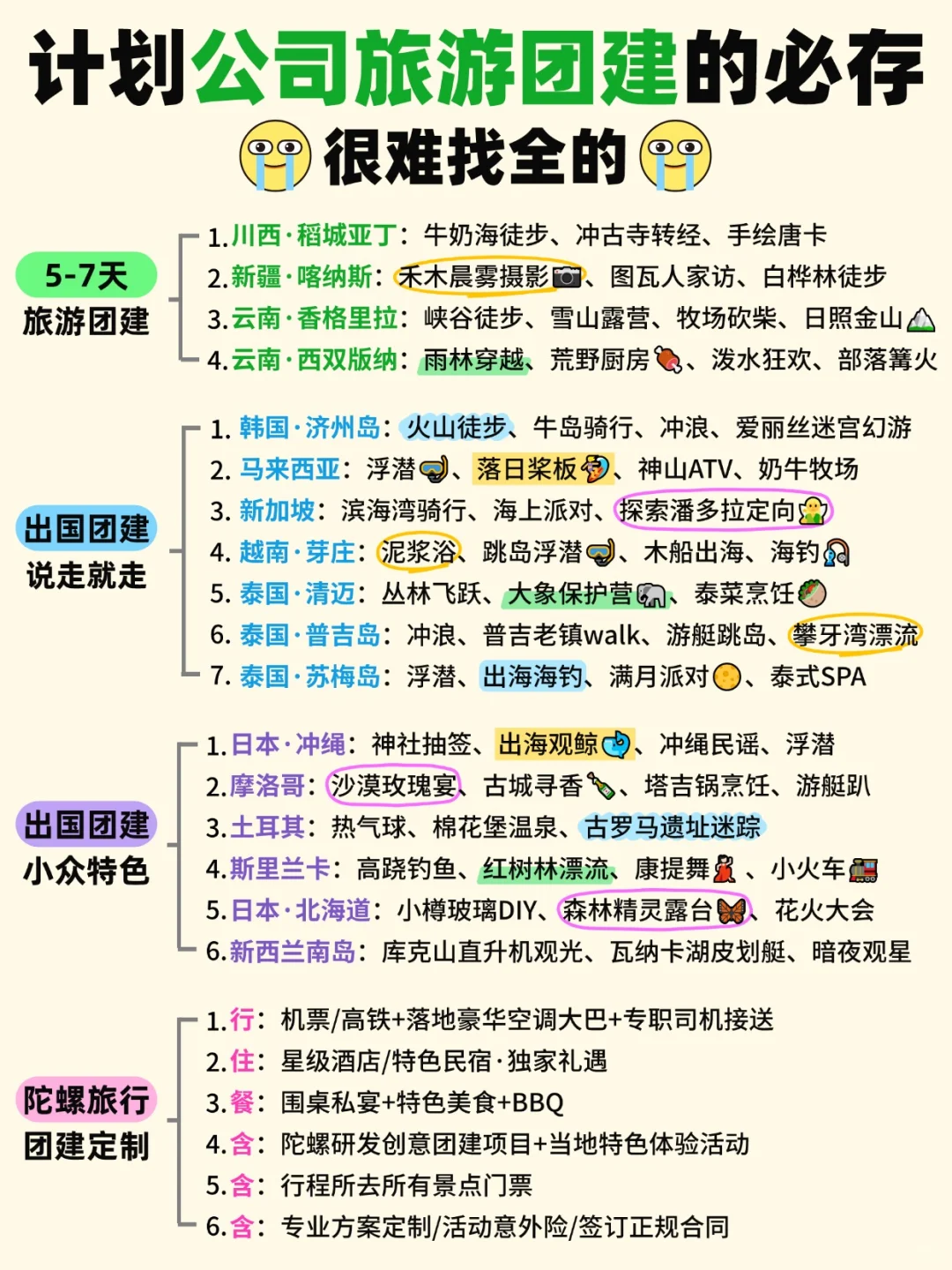 计划公司旅游团建的HR姐妹❗跟着大厂抄作业