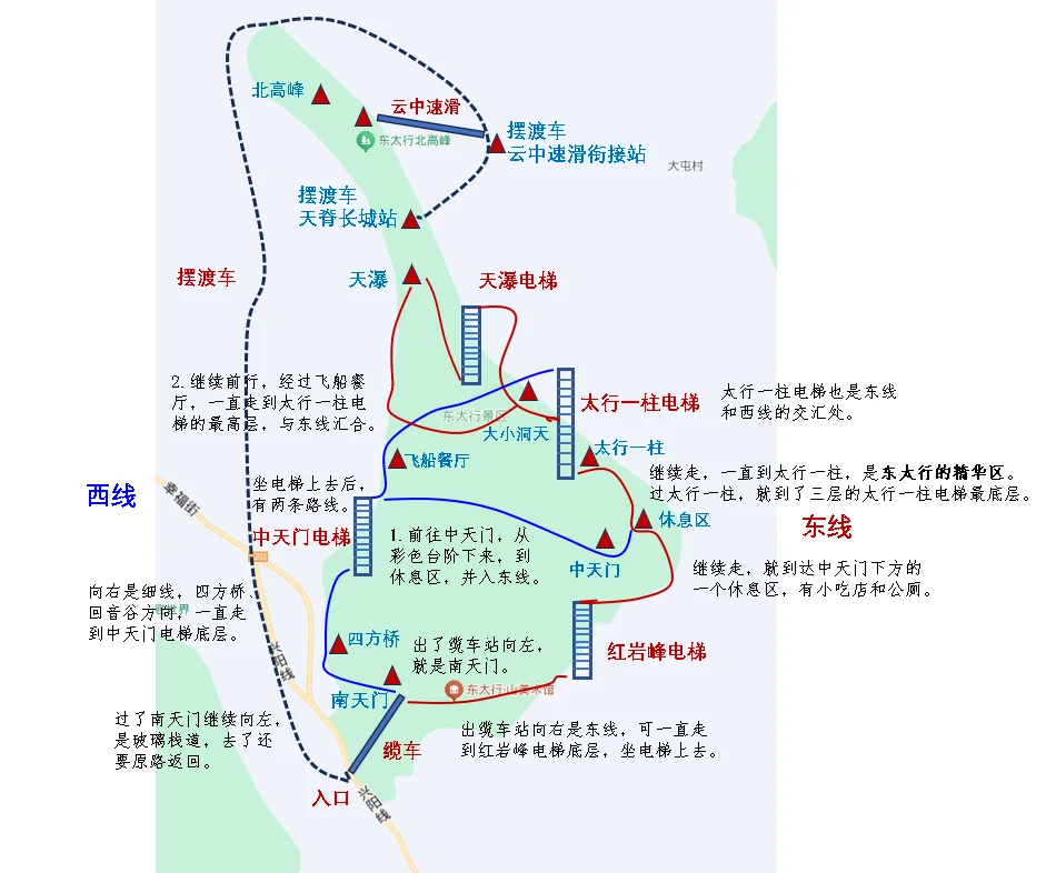 邯郸两日自驾游(一):东太行游览路线详解