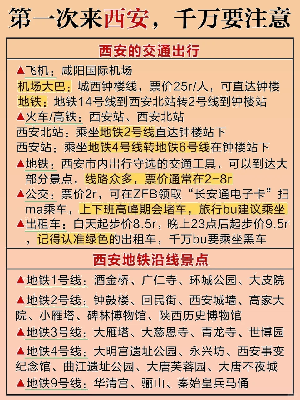 西安这几个景点踩雷,1-3月出行前必看!