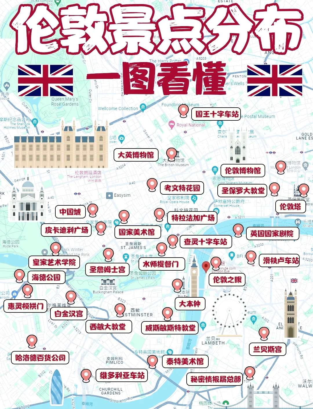 🌟【伦敦必去TOP景点全攻略】