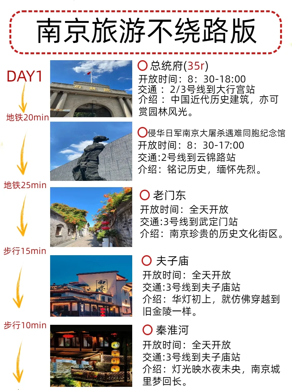 本J人被自己手写的南京攻略满意地睡不着…