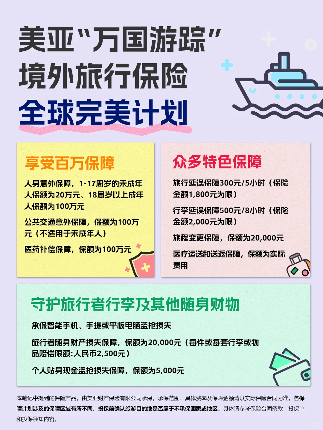 国外旅游万一得新冠，旅行险到底能不能保❓