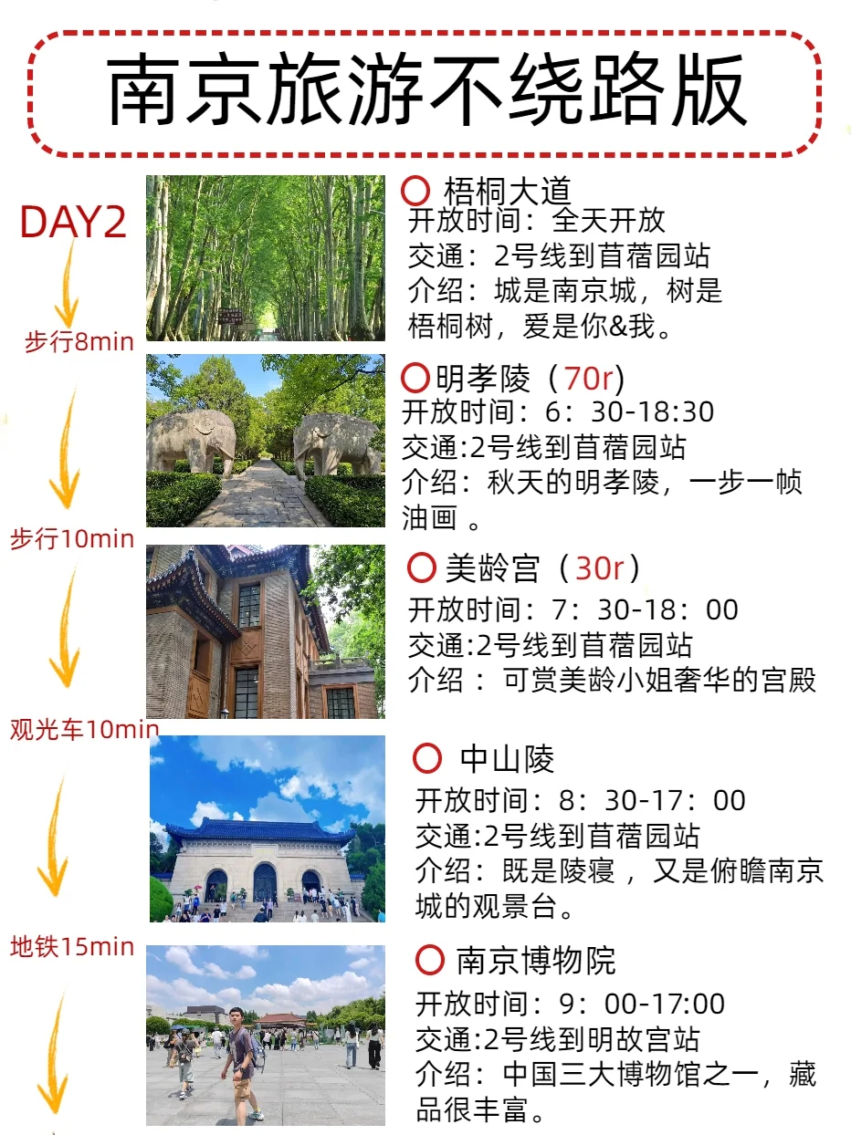 本J人被自己手写的南京攻略满意地睡不着…