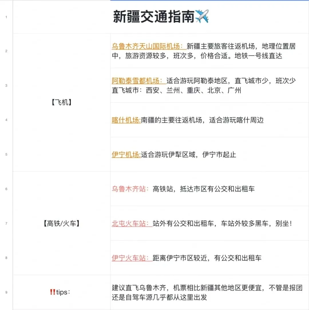 11-2月准备来新疆旅游的，千万注意了⚠️