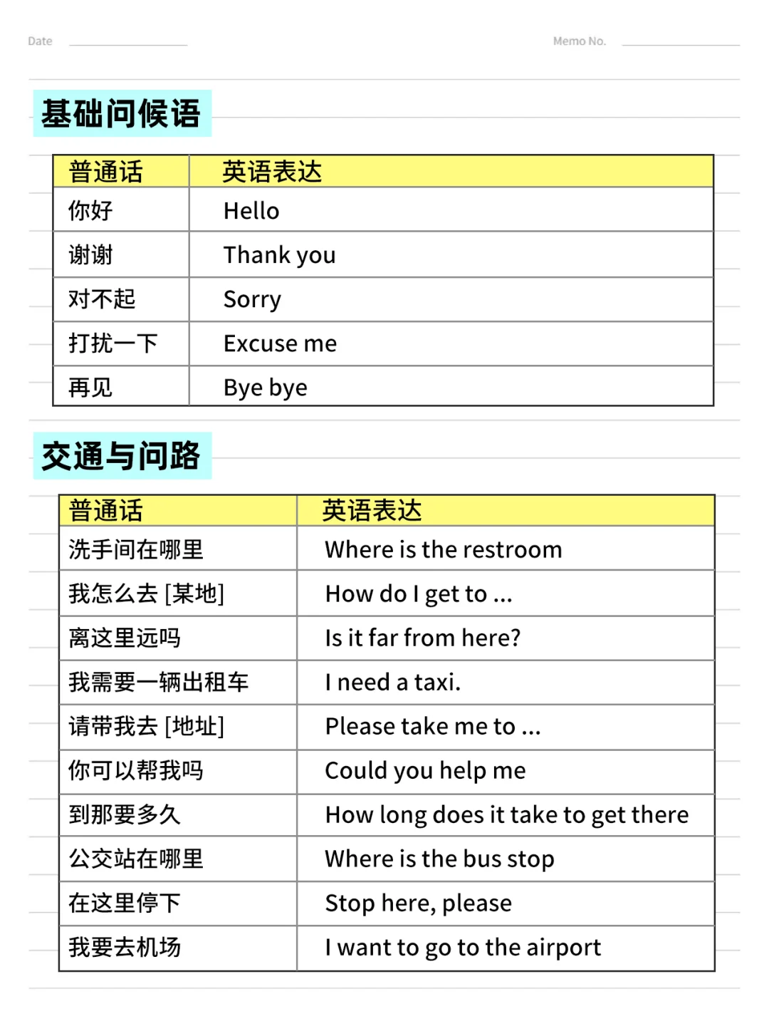 印尼旅游英语指南！附入境全流程攻略