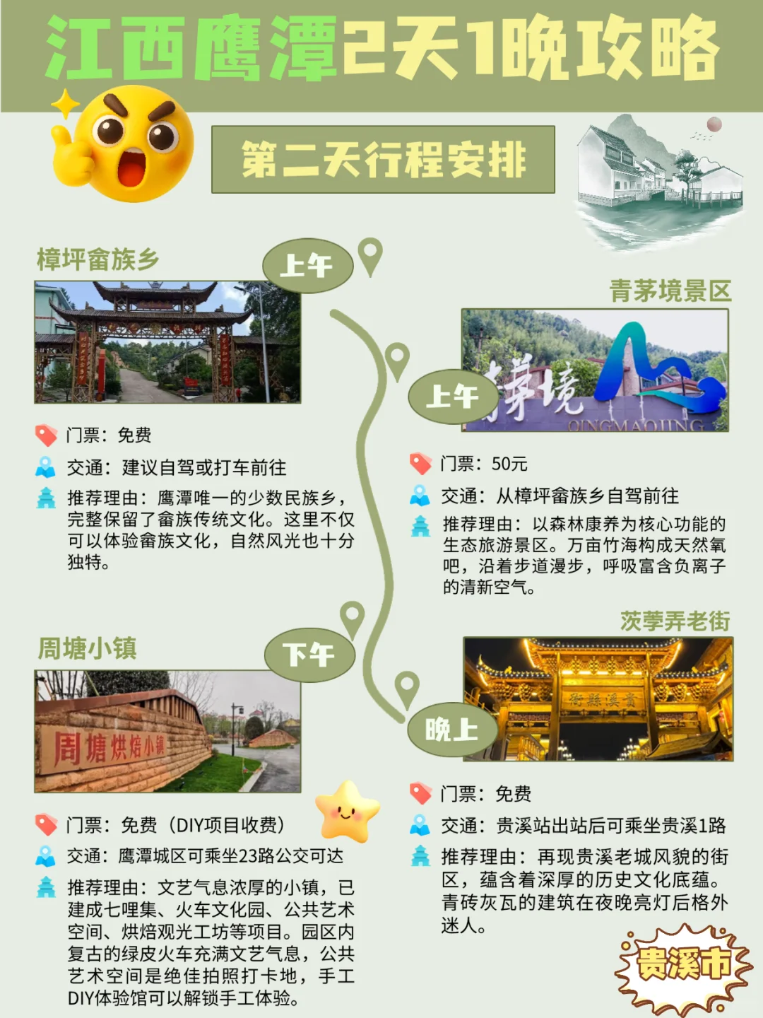 江西鹰潭旅游攻略、鹰潭必打卡景点！