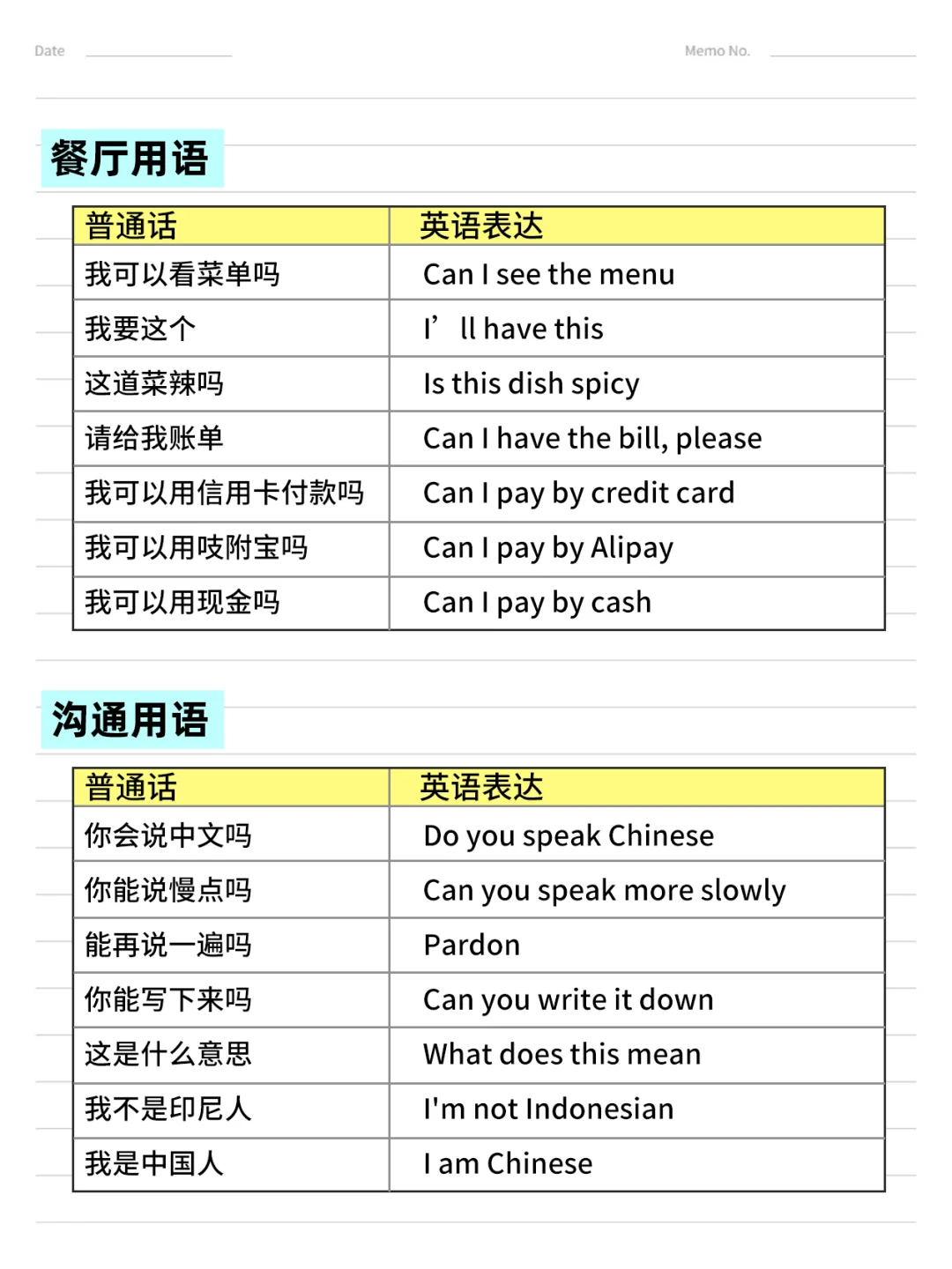 印尼旅游英语指南！附入境全流程攻略