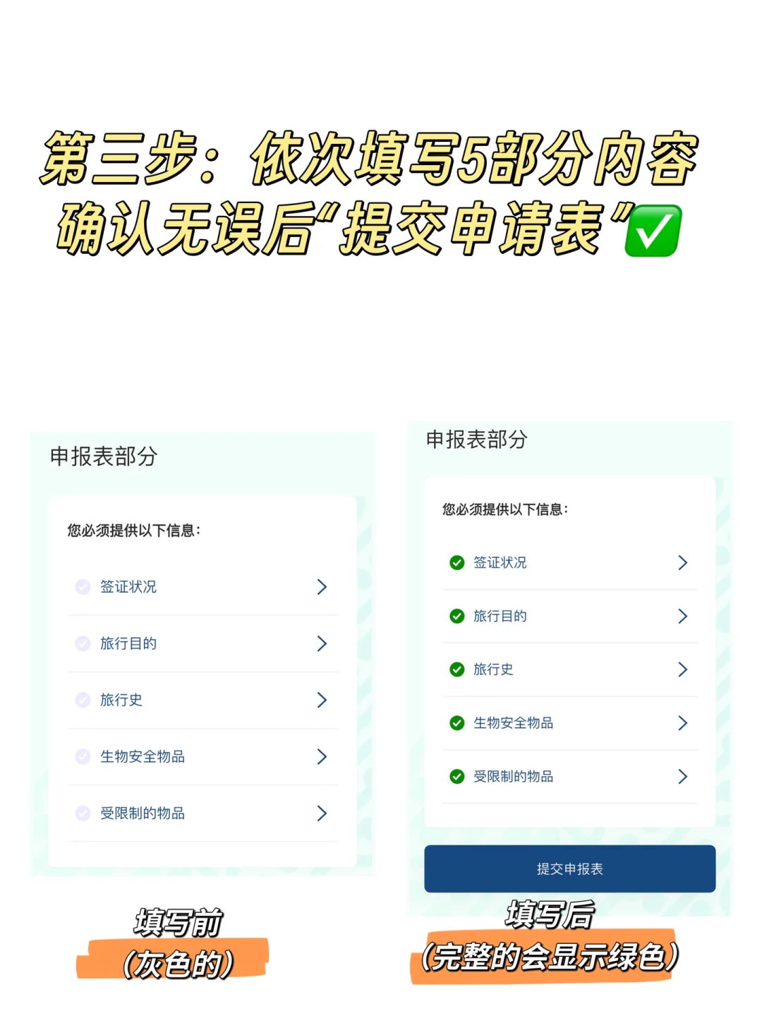 🇳🇿新西兰入境药品申报及通关指南