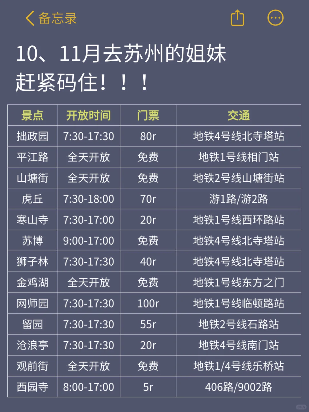 10-11月来苏州的！存下吧超全攻略