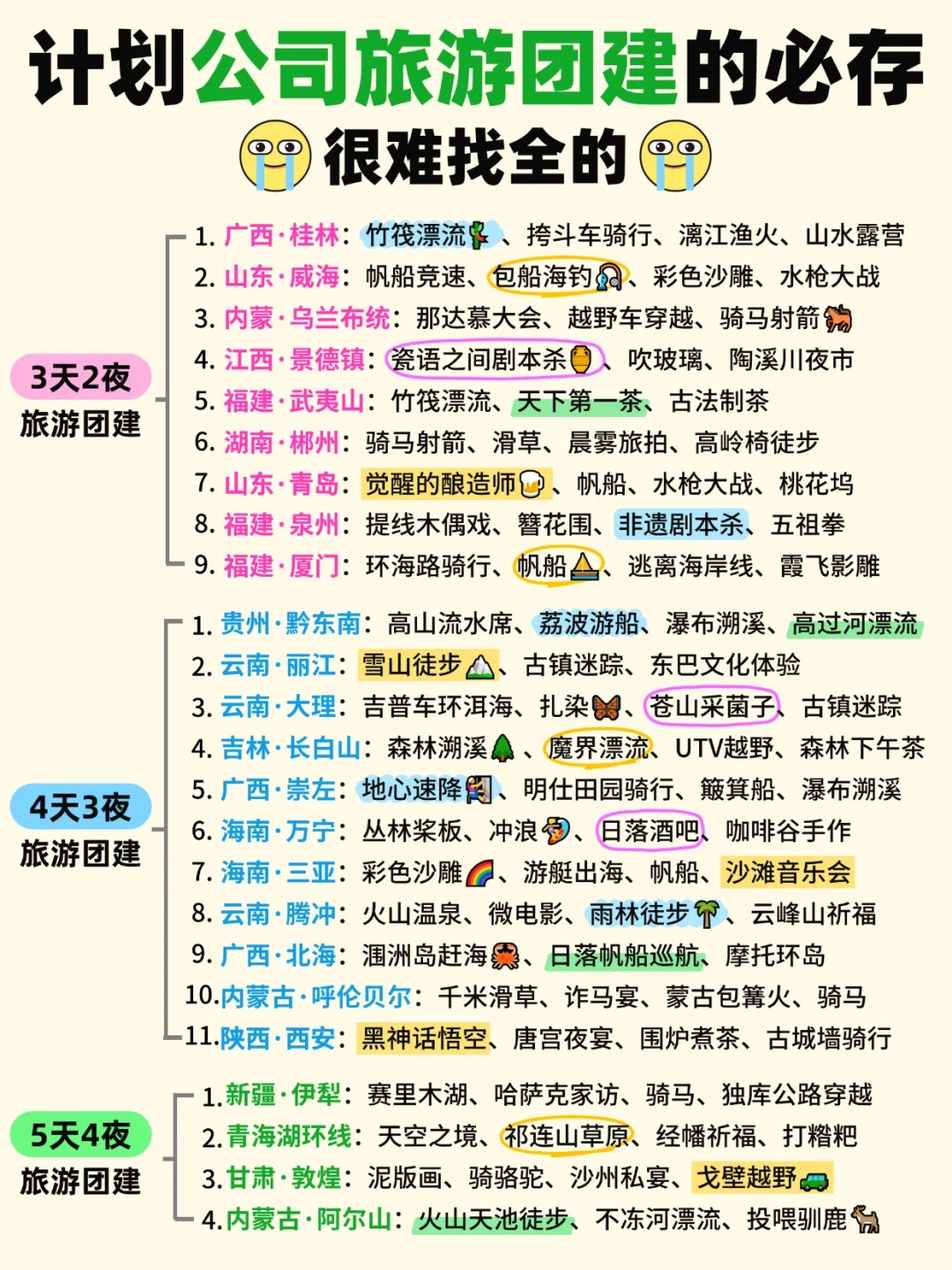 计划公司旅游团建的HR姐妹❗跟着大厂抄作业