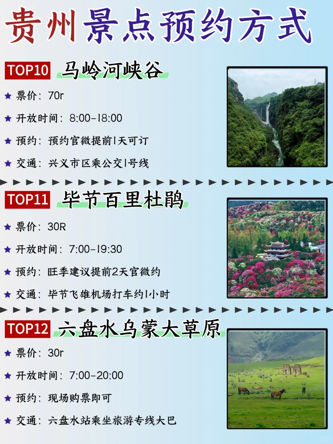 贵州 8-9 攻略已完善✌️赶紧来抄作业