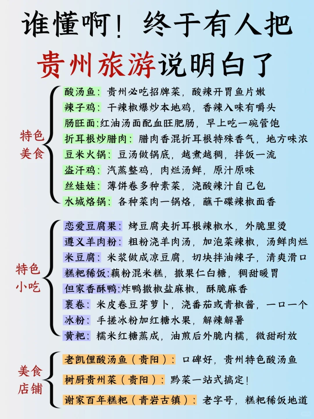 贵州 8-9 攻略已完善✌️赶紧来抄作业