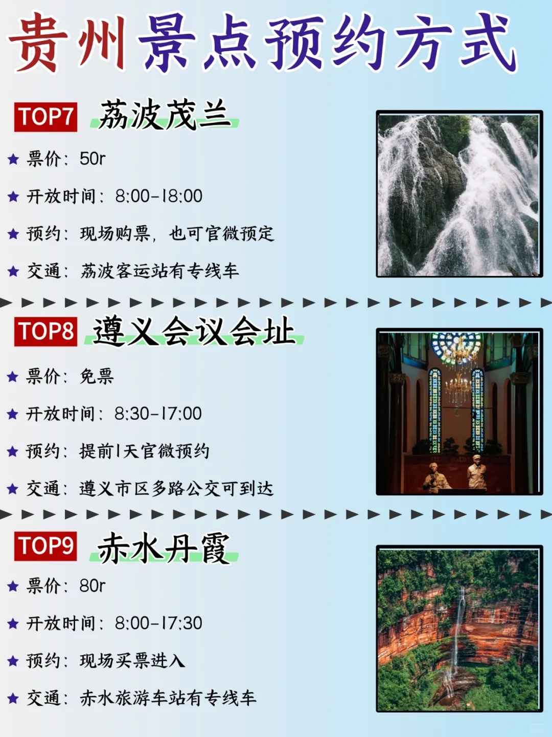 贵州 8-9 攻略已完善✌️赶紧来抄作业