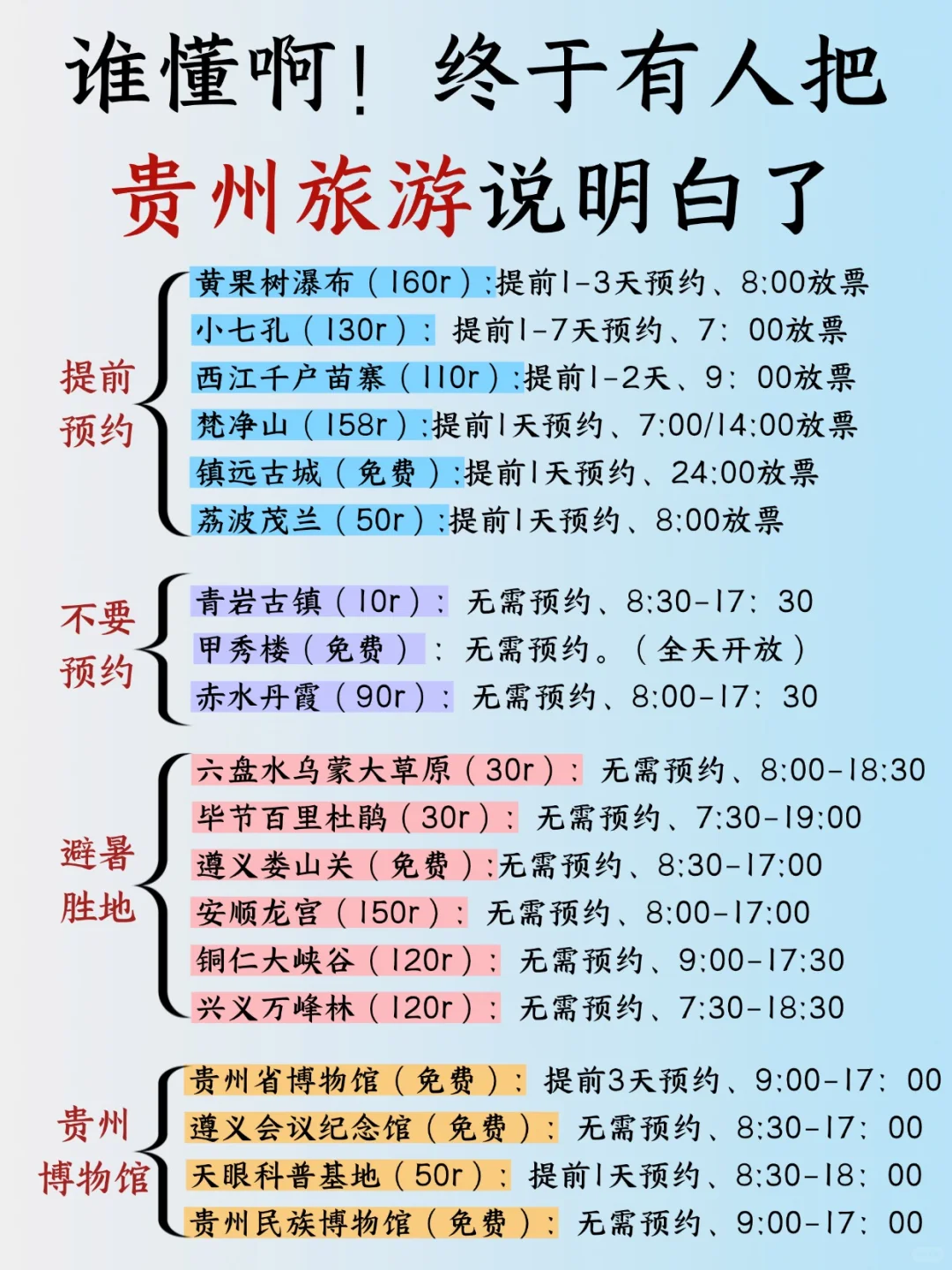 贵州 8-9 攻略已完善✌️赶紧来抄作业