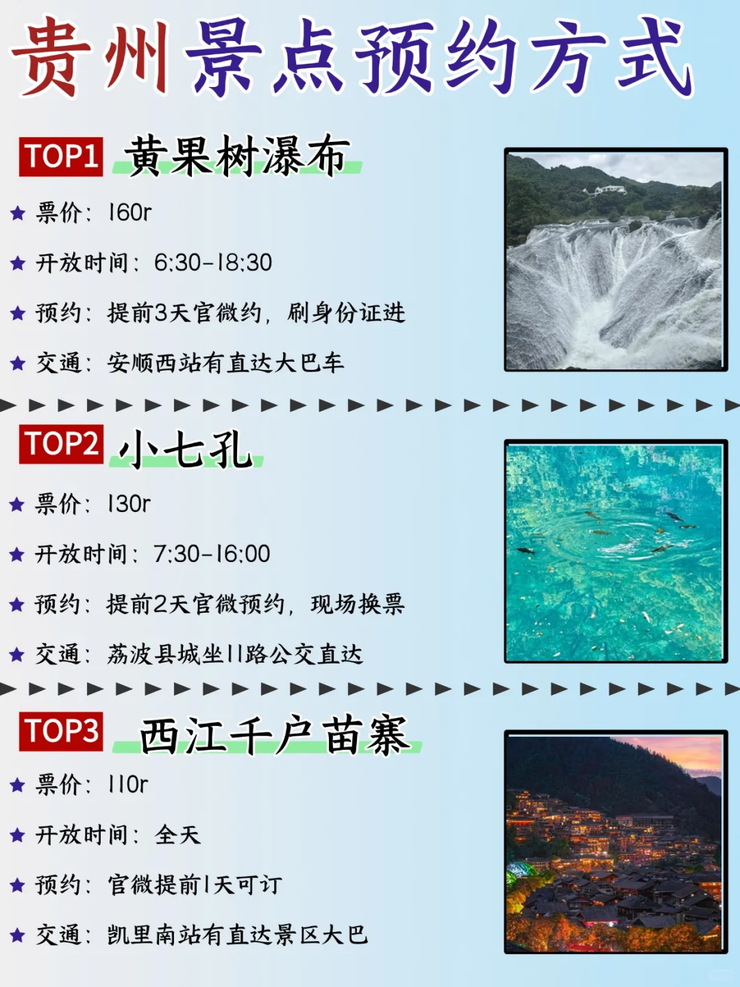 贵州 8-9 攻略已完善✌️赶紧来抄作业