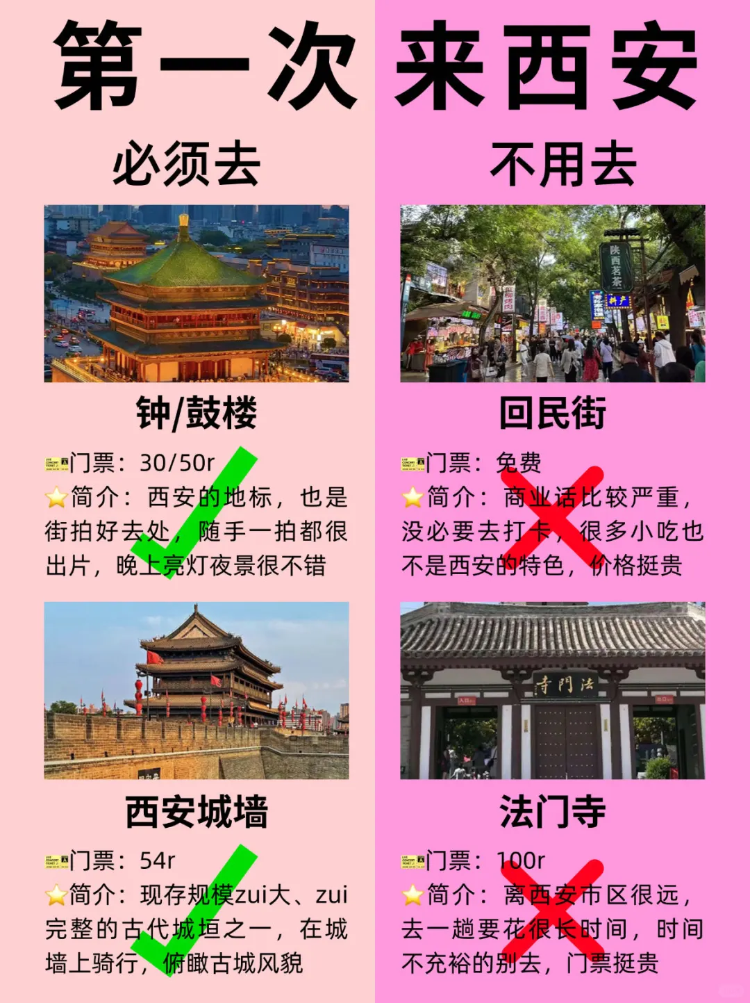 听劝！！10-12月想去西安的姐妹赶紧码住