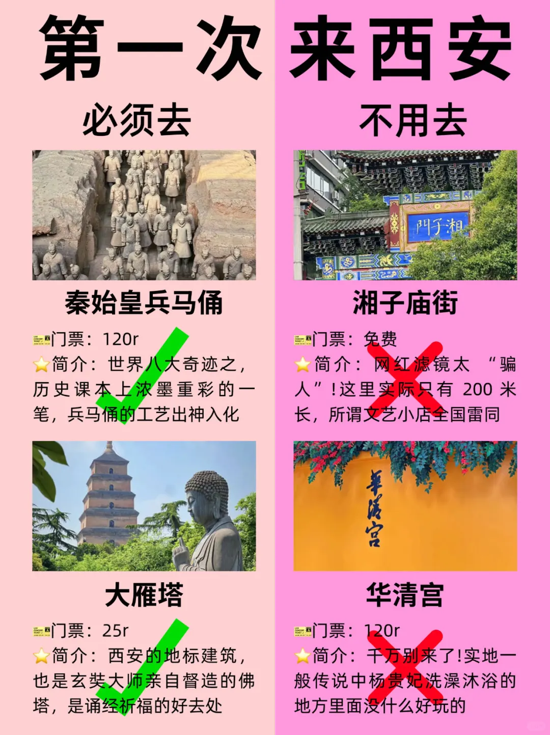 听劝！！10-12月想去西安的姐妹赶紧码住