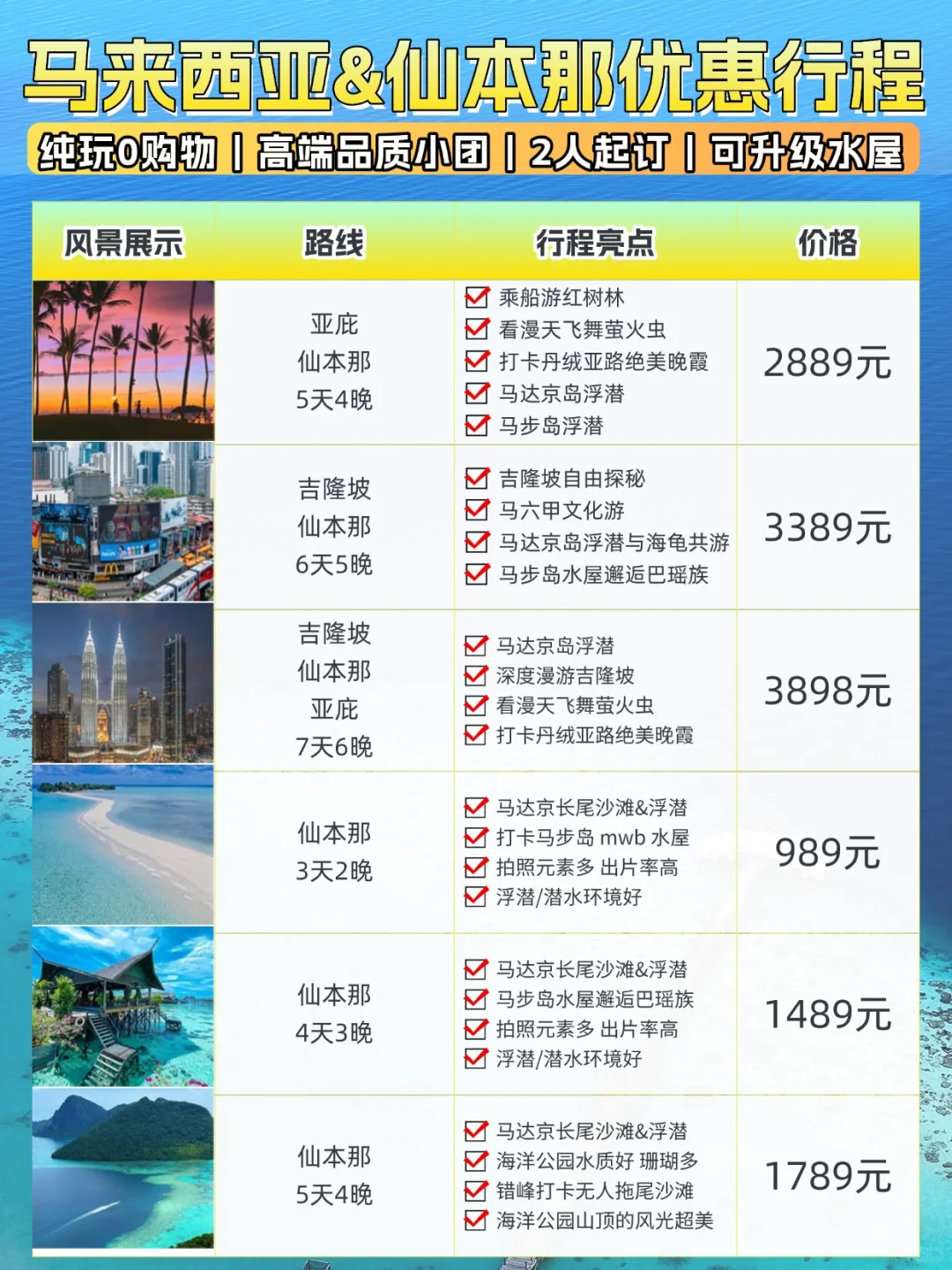 人均1k+❗️❗️马来西亚&仙本那这样玩超划算