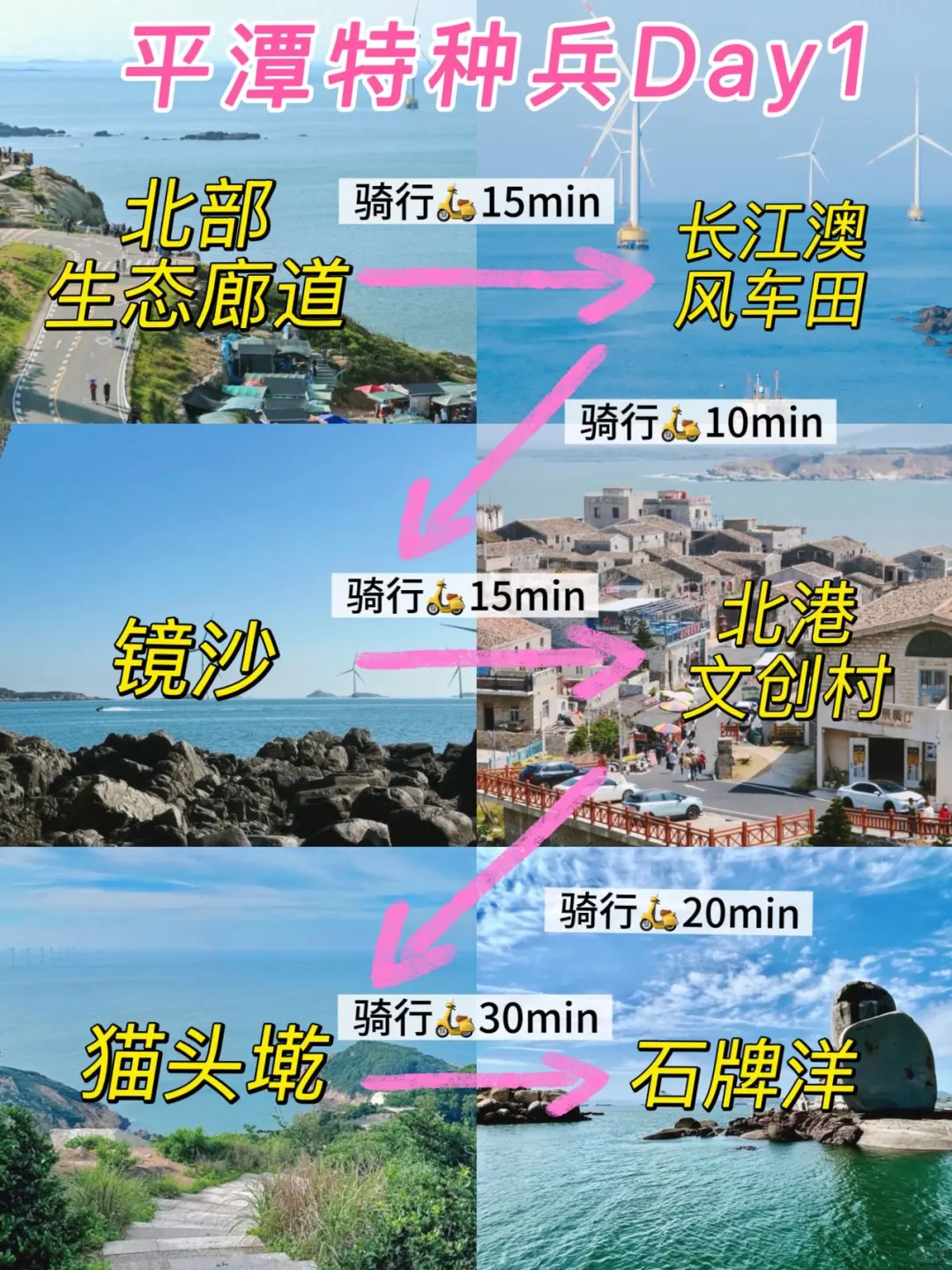 📍平潭已回，再也不听网上乱说了😭