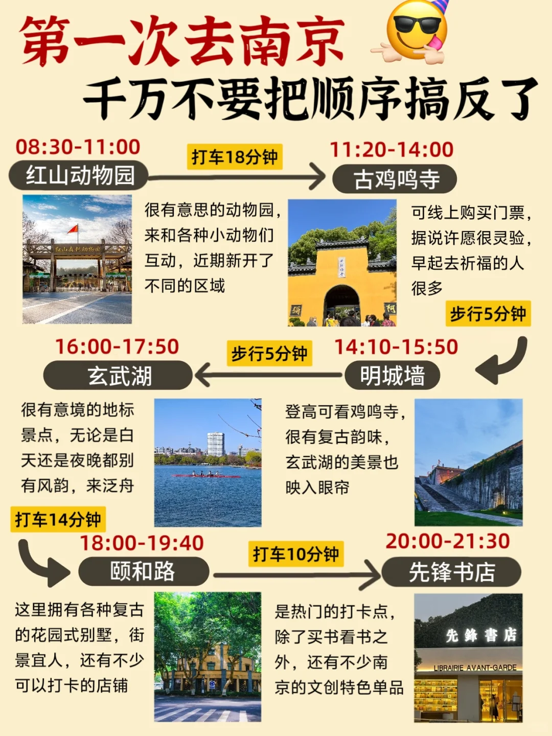 被自己做的南京旅游攻略满意得睡不着!!