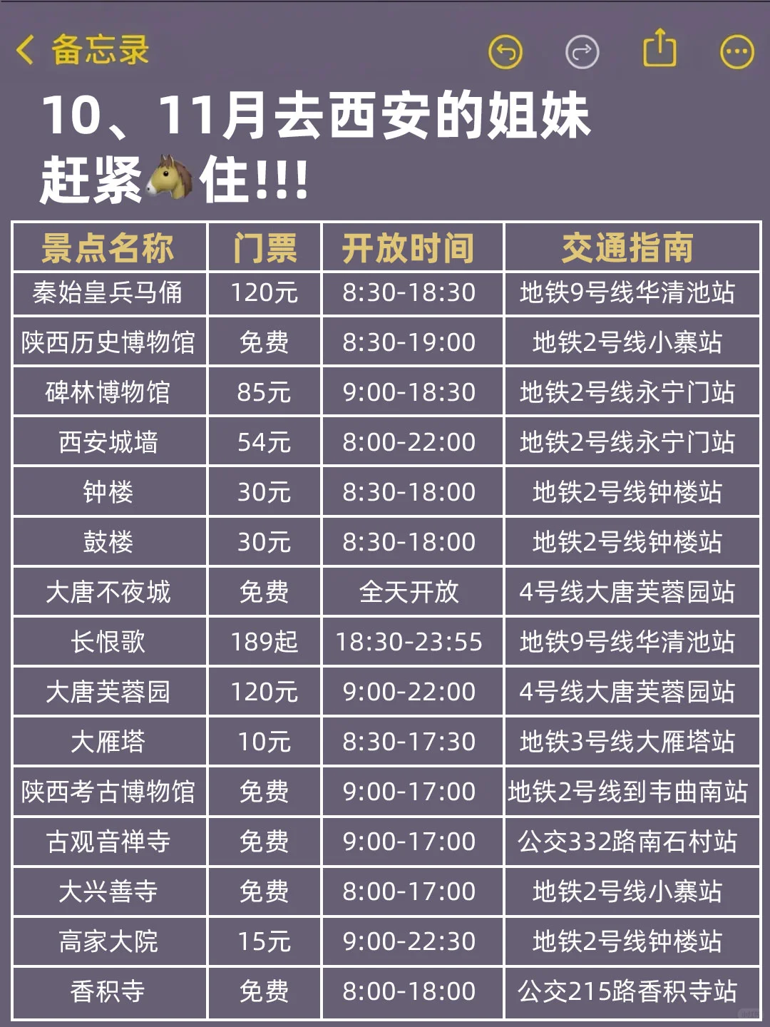 10-11月来西安的！存下吧超全的！