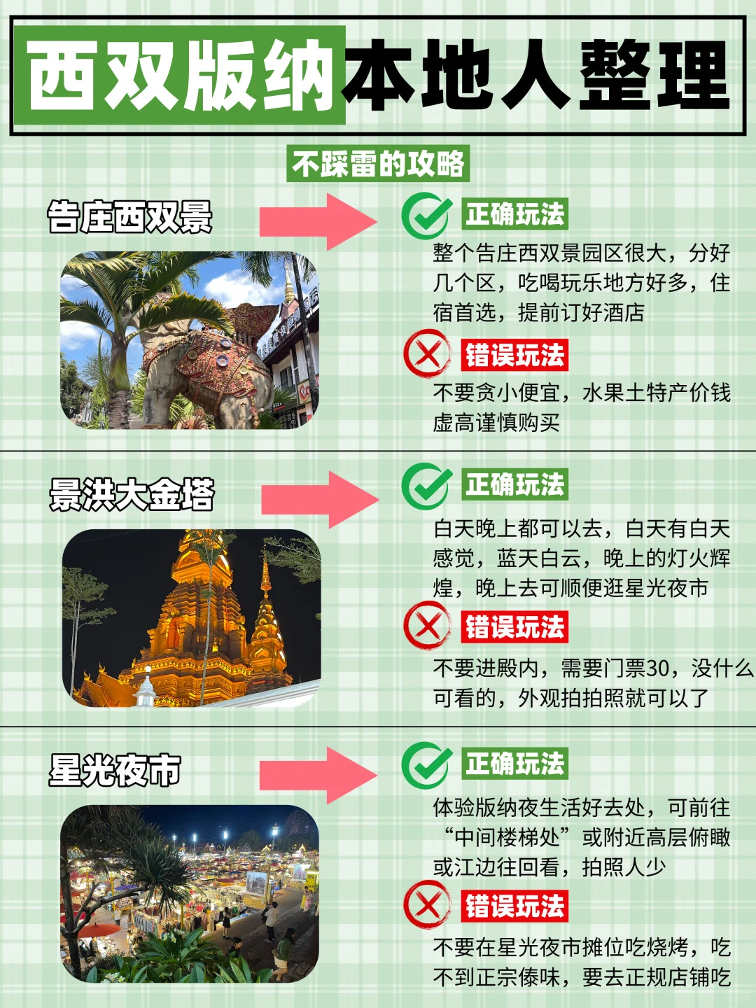 西双版纳旅游攻略|正确玩法不踩雷⚠️