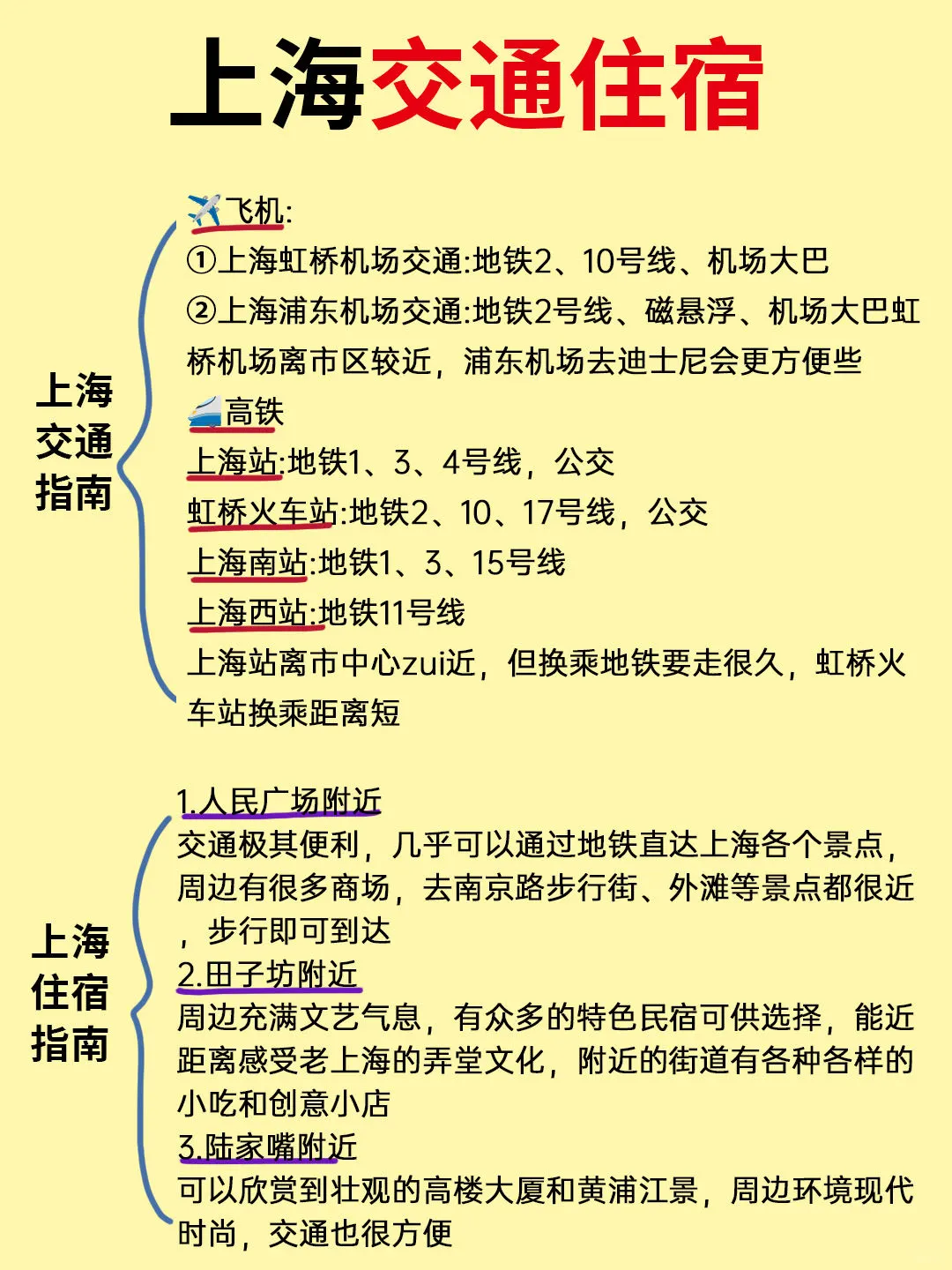 谁懂啊😭终于有人把上海地铁说明白了❗