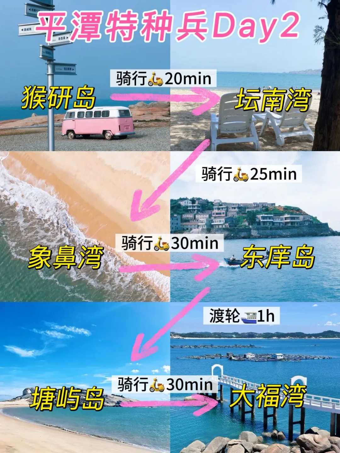 📍平潭已回，再也不听网上乱说了😭