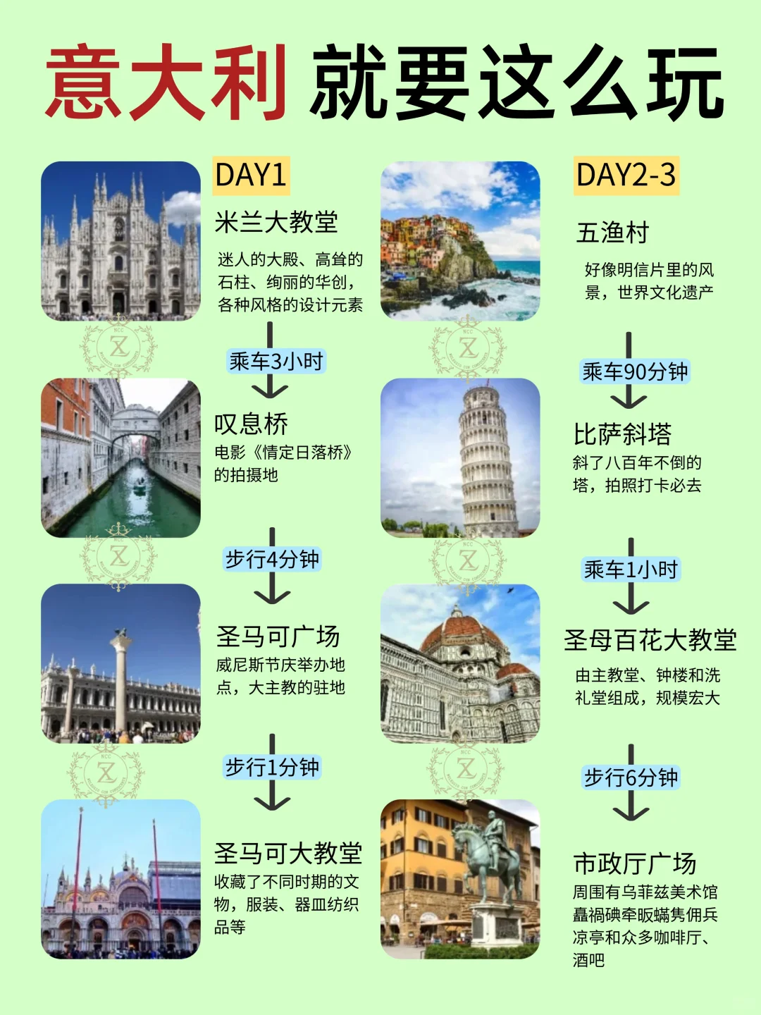 意大利古城走起～