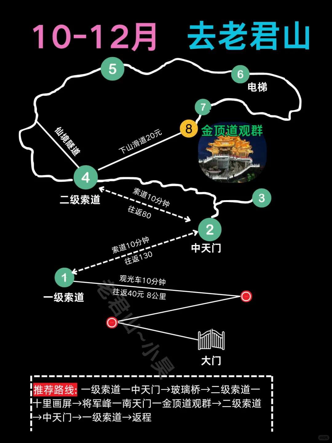 10-12月老君山避雷｜新手别再当“怨种”