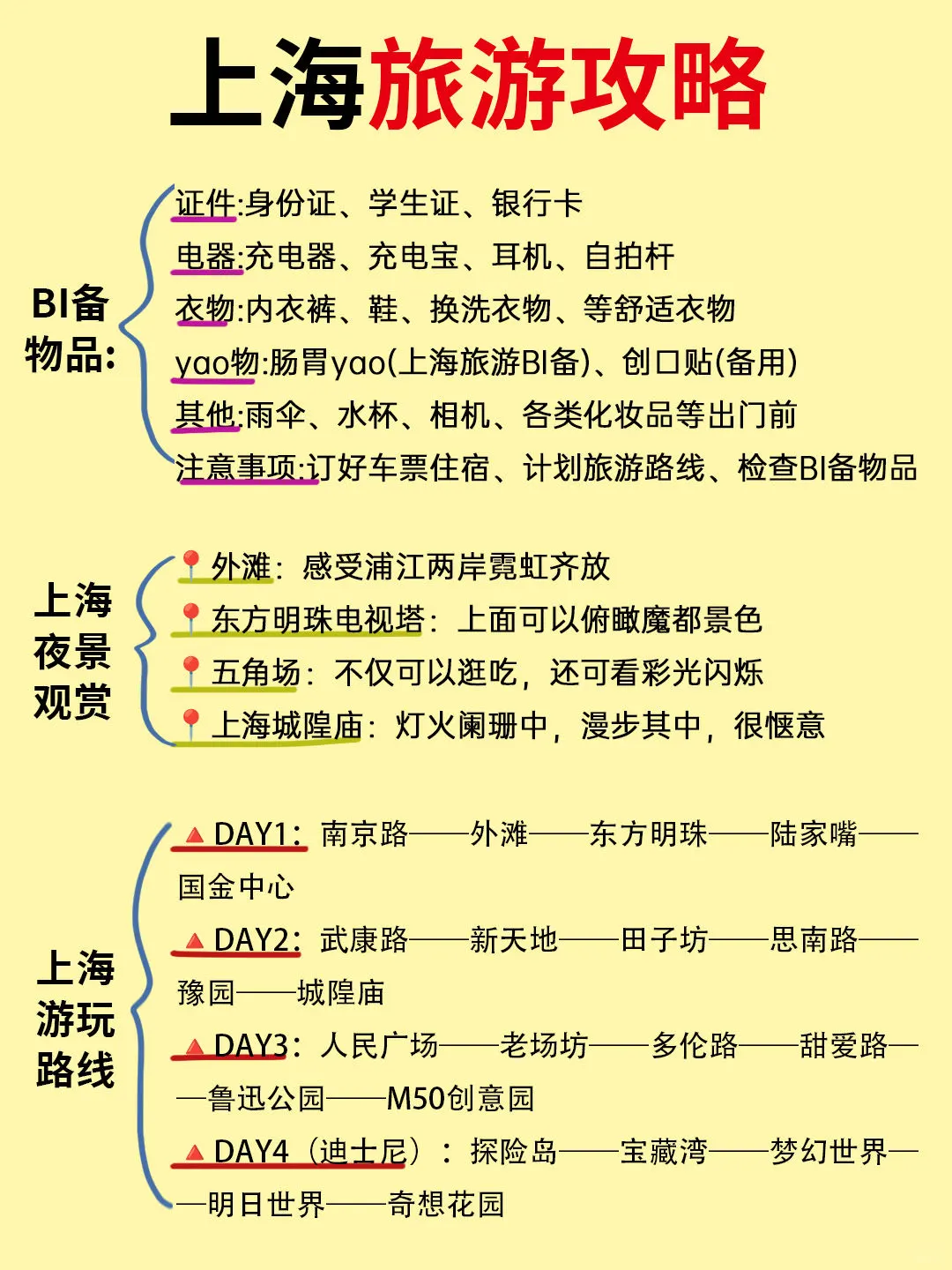 谁懂啊😭终于有人把上海地铁说明白了❗