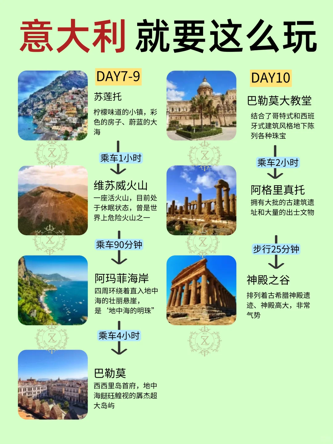 意大利古城走起～