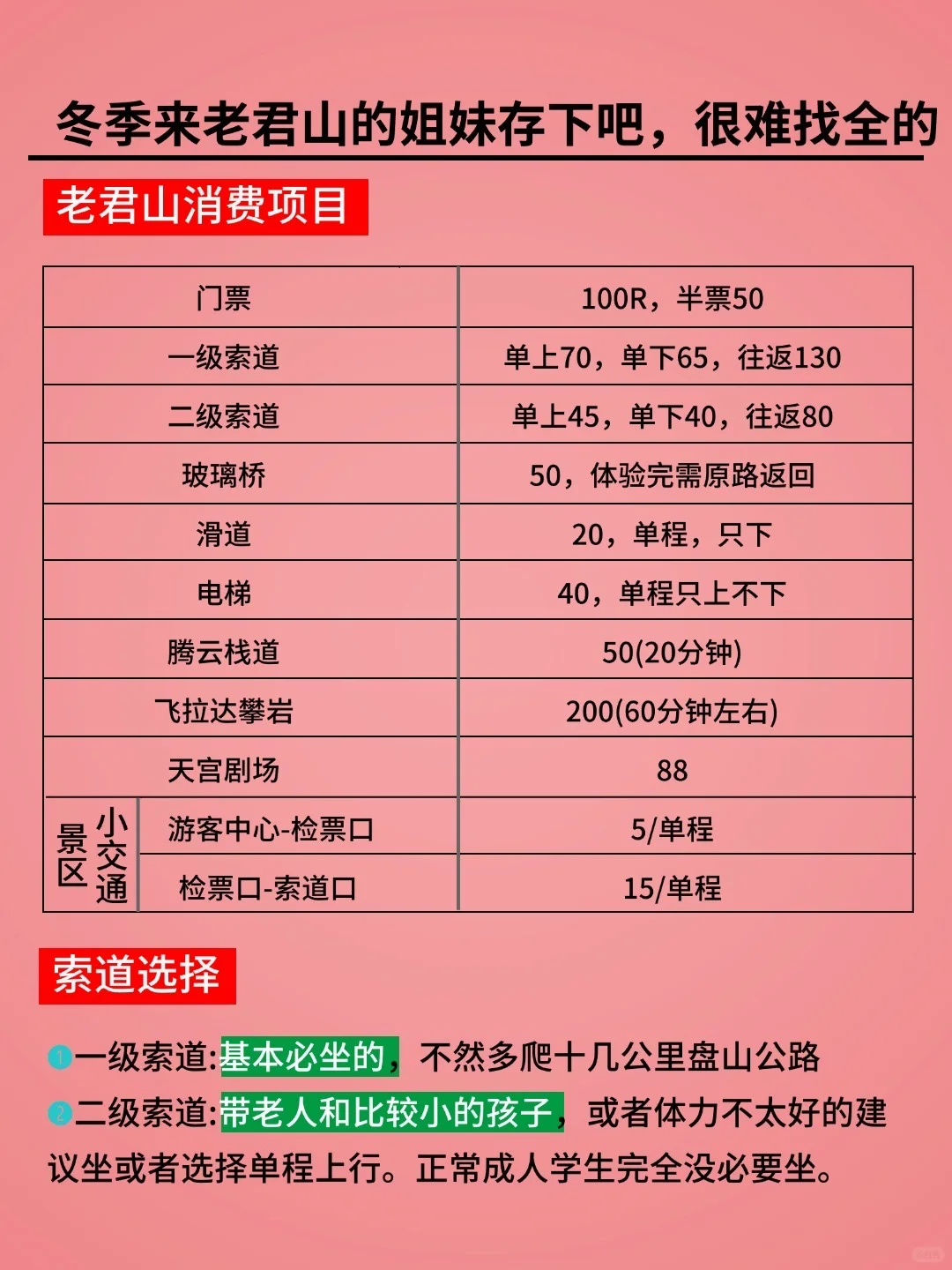 10~1月去老君山看❄️,超详细攻略,拒绝踩坑