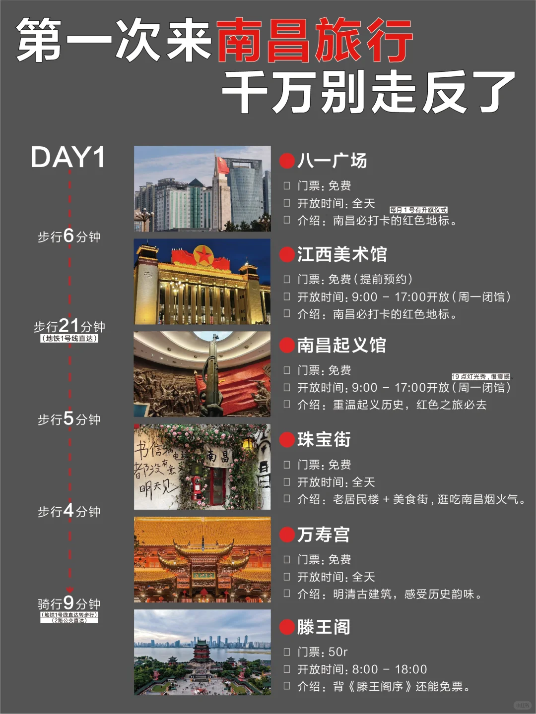 南昌旅游超全攻略来了！！