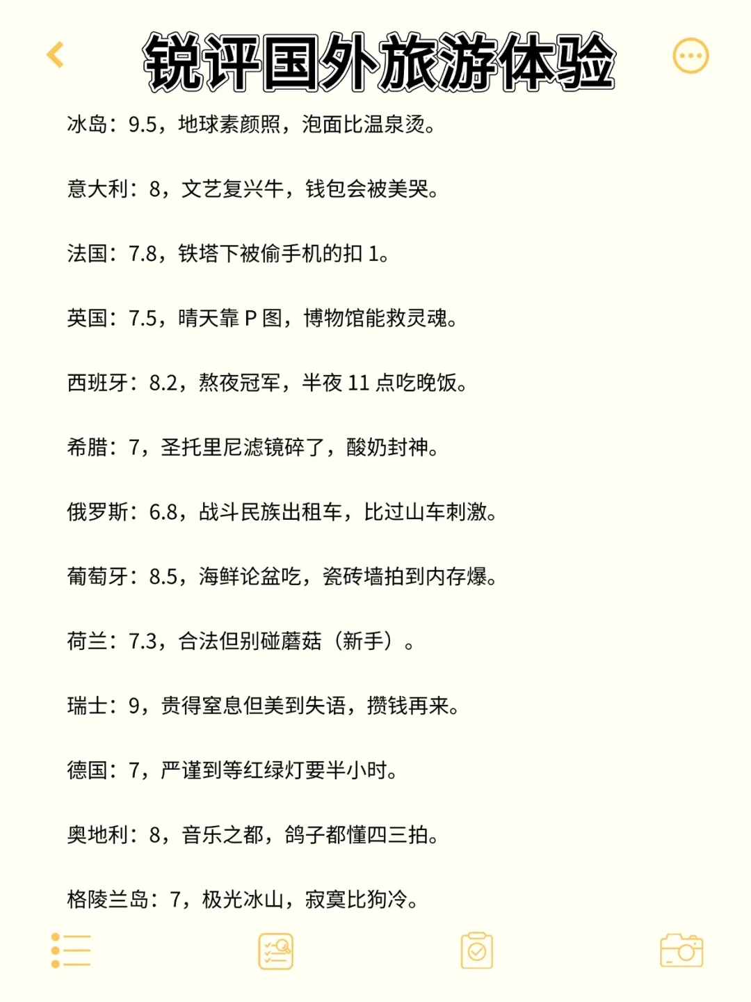 锐评国外旅游体验!