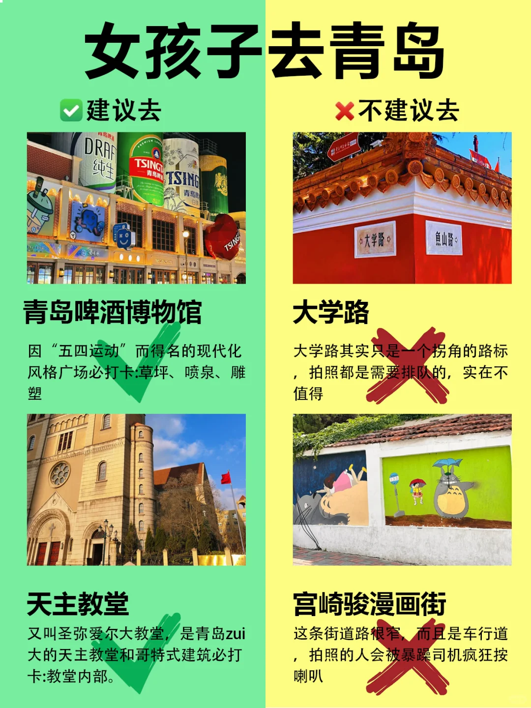 女孩子第一次来青岛旅游🔥放心抄作业