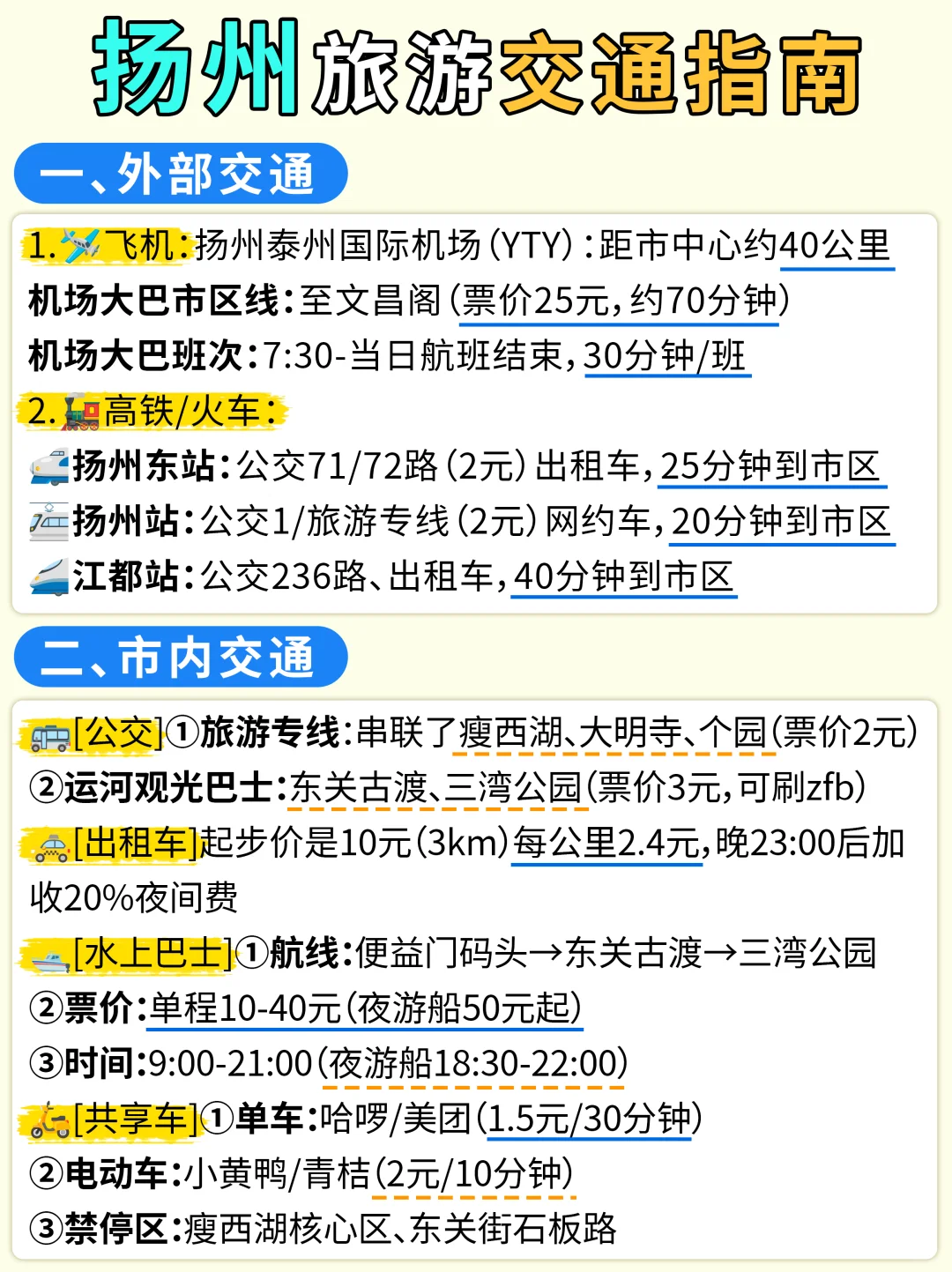 10-11月来扬州玩的姐妹们可以抄作业啦