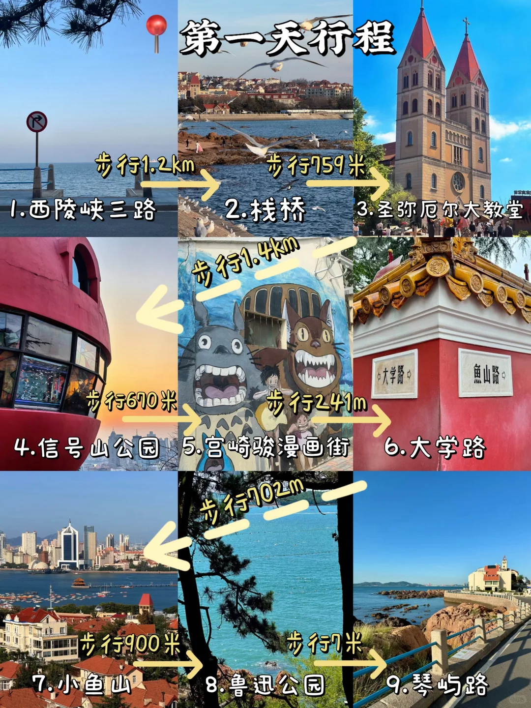 青岛3天2晚超详细旅游攻略!!建议直接抄行程