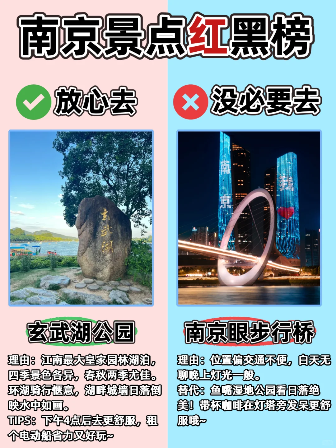 南京旅游大实话...红黑榜帮你避雷‼️